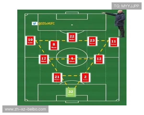 足球比赛中的全攻全守与平衡打法